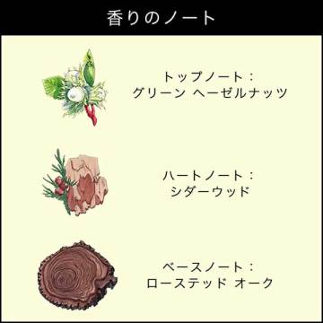 イングリッシュ オーク & ヘーゼルナッツ ボディ アンド ハンド ウォッシュ 02