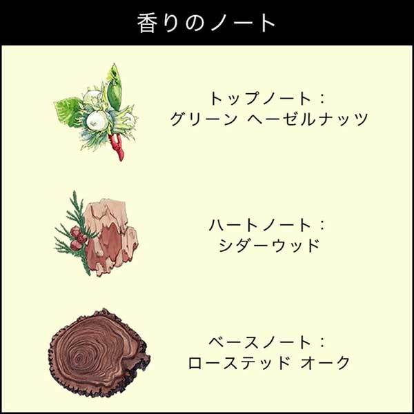 イングリッシュ オーク & ヘーゼルナッツ ボディ アンド ハンド