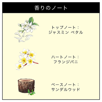 フランジパニ フラワー ハンド クリーム 02