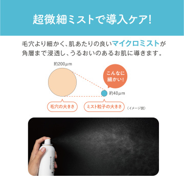 マイクロミスト化粧水 NC(増量) 03
