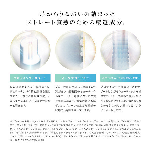 MILK PROTEIN SHAMPOO & TREATMENT STRAIGHT 10mL POUCH / 10mL、10g / 本体 / ミスティサボンミルク 1
