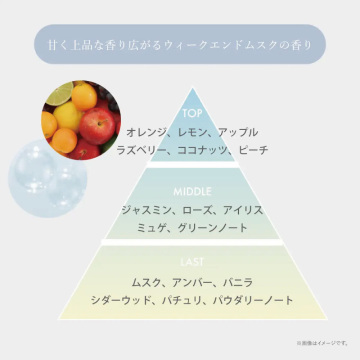 プロミルフラッピーヘア ダメージケアスプレー 05