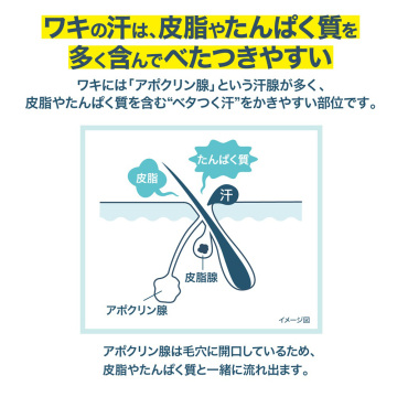 ワキすっきりジェルクレンジング 02