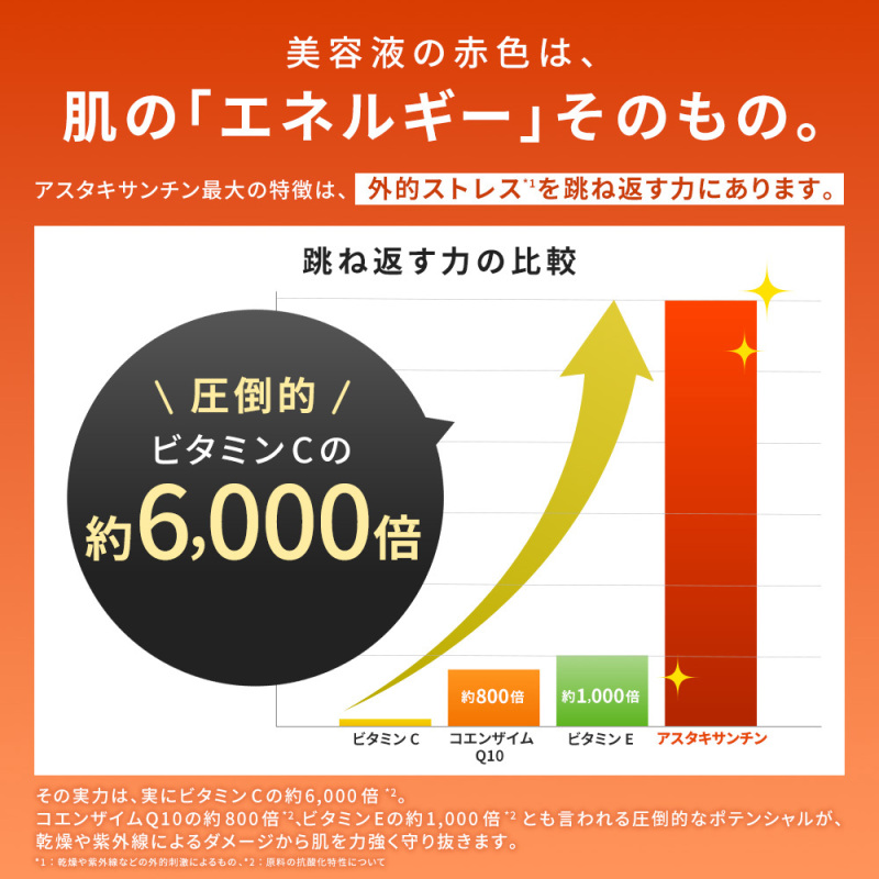 タイムシフト美容液 / hitohada(美容液, スキンケア・基礎化粧品)の