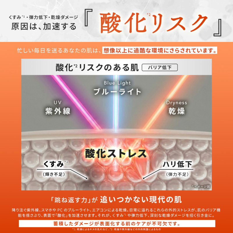 タイムシフト美容液 / hitohada(美容液, スキンケア・基礎化粧品)の