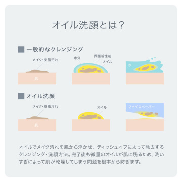 セラクレンズ PLUS 04