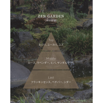 ハンド&ボディウォッシュ ゼンガーデン 04