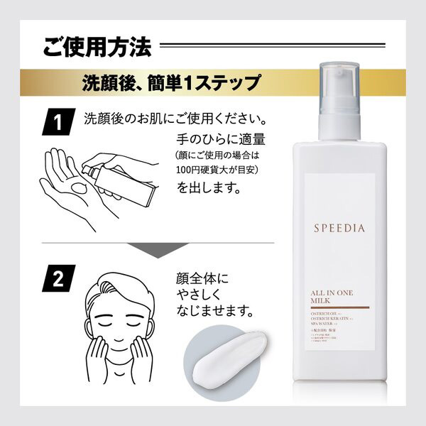 オールインワンミルク / SPEEDIA(オールインワン化粧品, スキンケア