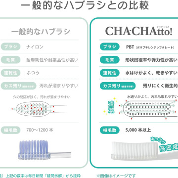 オクチ チャチャっと 05