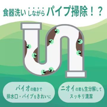 オートキッチン(自動食器洗い機用) 02