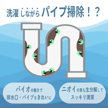 ランドリーパウダー(洗濯用粉末洗剤) 02