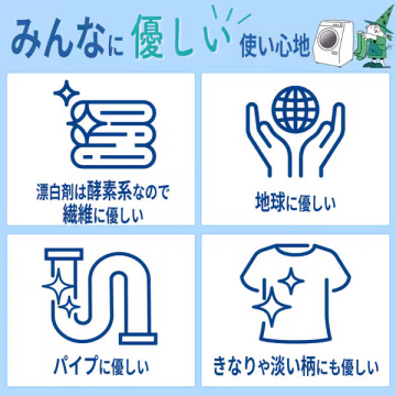 ランドリーパウダー(洗濯用粉末洗剤) 03