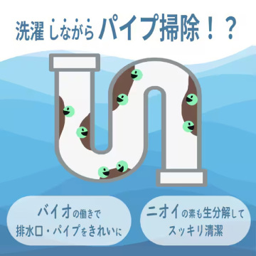 ランドリー(洗濯用液体洗剤) 02