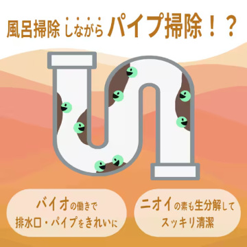 泡タイプ バス(お風呂用洗剤) 02