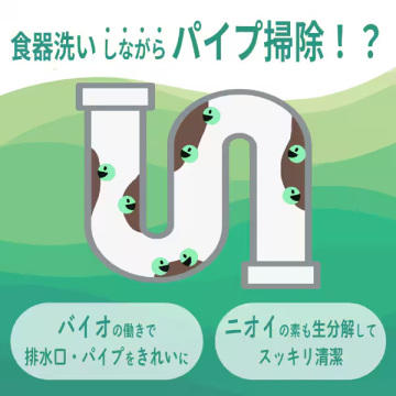 キッチン(食器用洗剤) 02