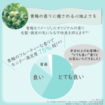 モイスチャーリペアシャンプートリートメント パウチ 05