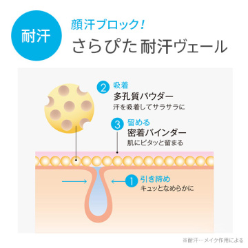 耐汗UVベース 04