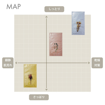 シートマスク 6枚ボックス 04