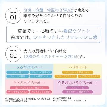 モイスト チャージ ジュレ マスク 03