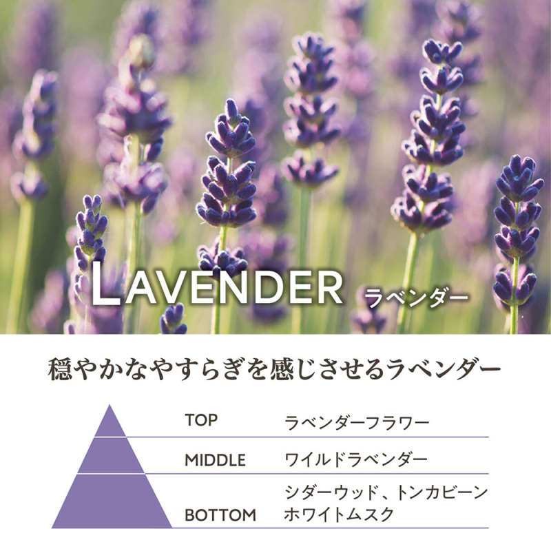 エッセンシャルズハンドクリームS / パニエデサンス(ハンドクリーム