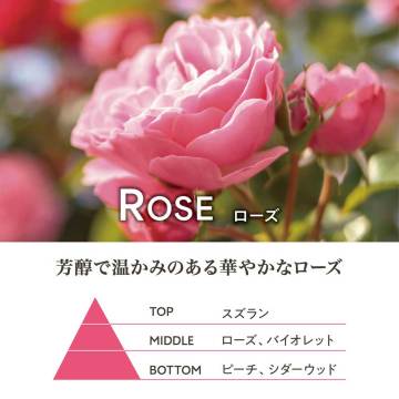 エッセンシャルズハンドクリームS 02