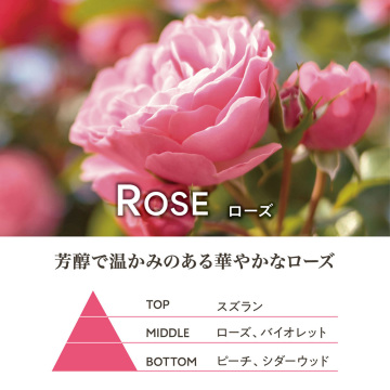 エッセンシャルズハンドクリーム 03