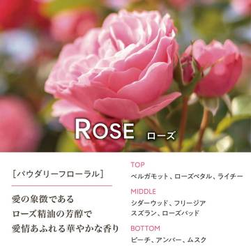 エッセンシャルズロールオントワレ 03