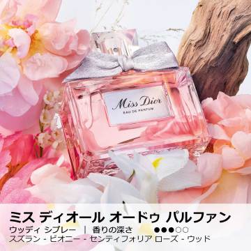 ミス ディオール ワードローブ セット(オンライン限定品) 03