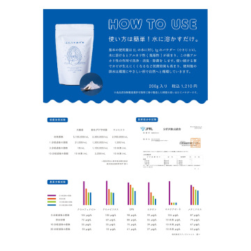 ほたてのめがみ 03