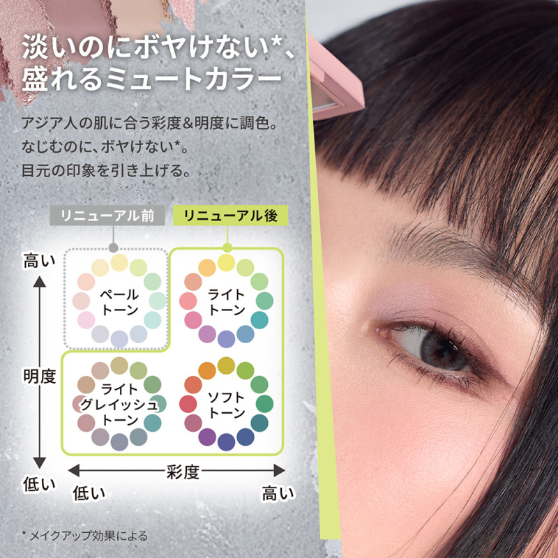 3CE マルチアイカラーパレット / 3CE STYLENANDA(パウダーアイシャドウ