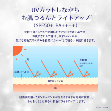 ハトムギ ライトアップ UVエッセンス 05