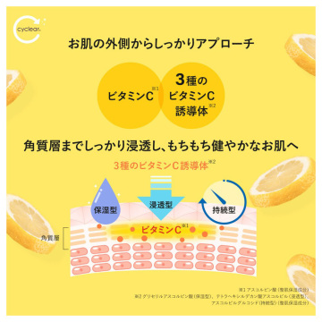 ビタミンC ライトアップ UVエッセンス 04