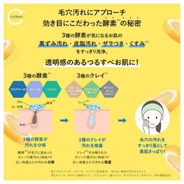 ビタミンC ライトアップ UVエッセンス 05