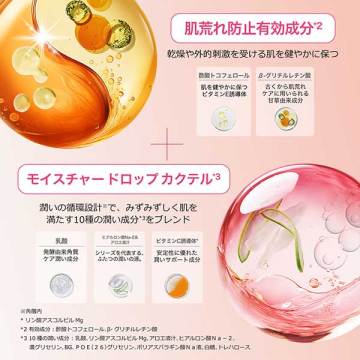 【6月1日以降順次発送予定】【チャーム&ミニサイズ美容液 付き】モイスチャー サージ グロウ リファイン セラム & チャーム セット 03