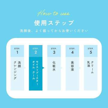 モイストブースターオイル クール 02
