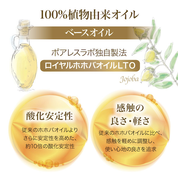 PORELESS LABO ULTIMATE シーバムプレシャス美容オイル シーバムプレシャスオイル / ポアレスラボ(フェイスオイル・バーム