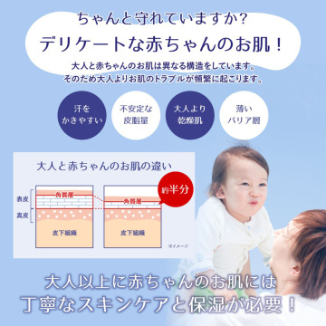 ハトムギ ベビーローション 04