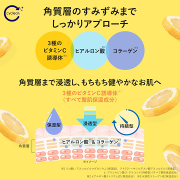 薬用 ビタミンC 洗顔 04