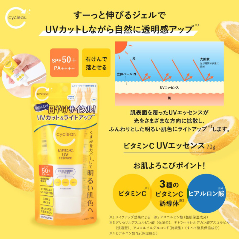 ビタミンC UVエッセンス / cyclear(日焼け止めジェル, 日焼け対策