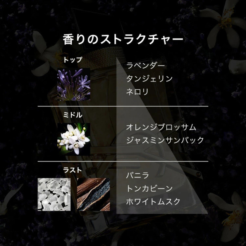 YSL リブレ ギフトセット / イヴ・サンローラン(香水, 香水・ヘア
