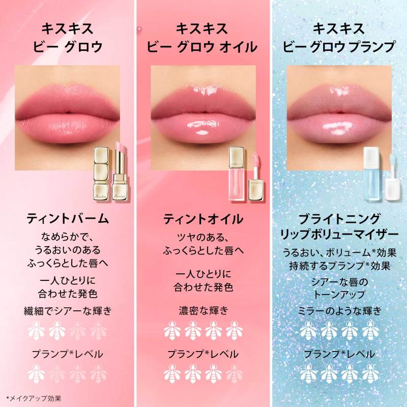 新品。ゲラン、キスキス　ナンバー940番 キスキス ビー グロウ プランプ / ゲラン(リップグロス, メイクアップ