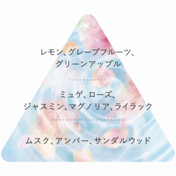 ボディミスト 02