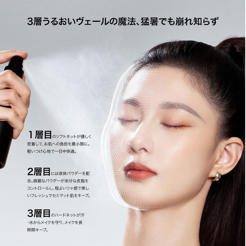 トランスルーシェントブルーリングセッティングスプレー / Perfect