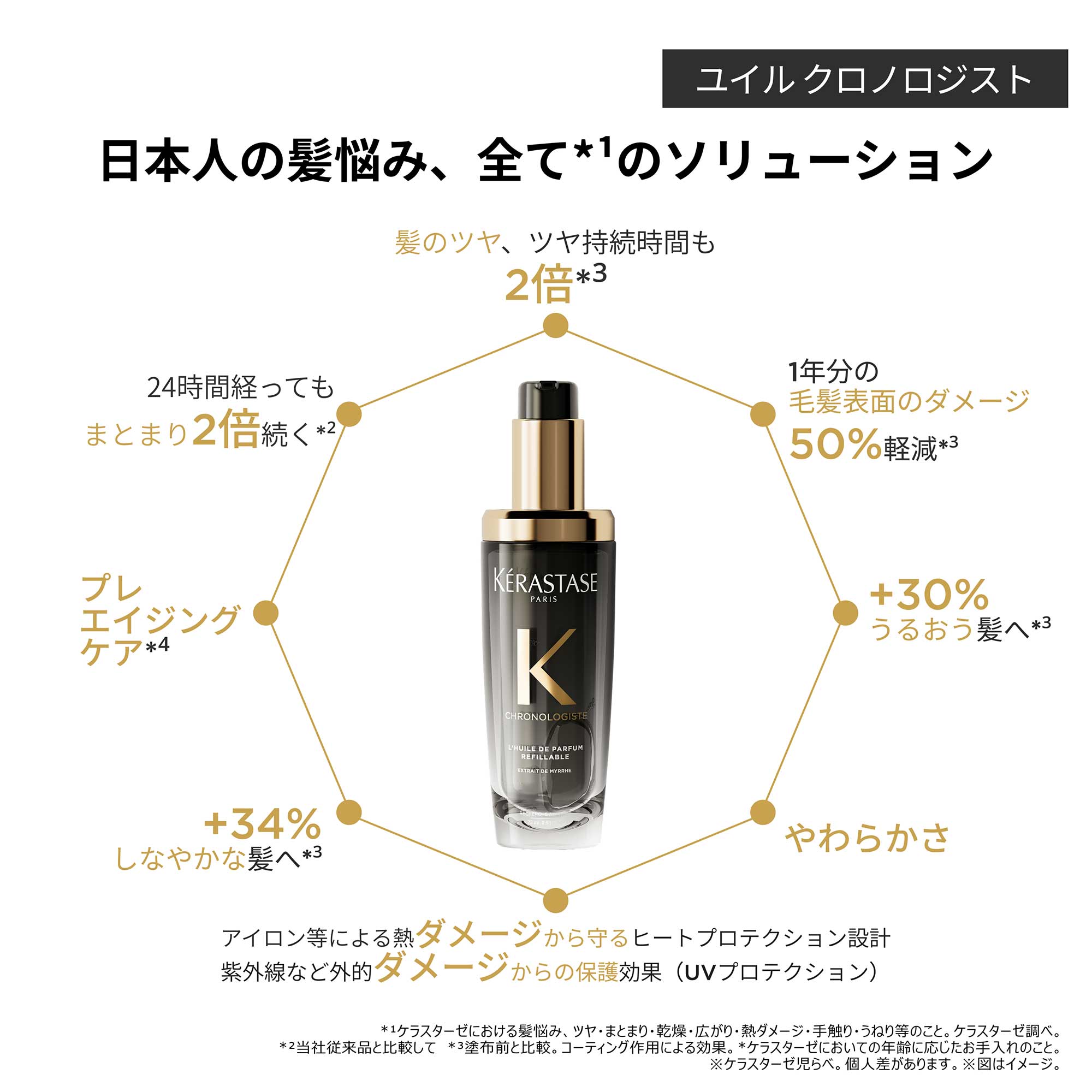 【入荷次第販売開始】クロノロジスト ユイルクロノロジスト / BLACK C / 75ml / 本体 / フローラルシプレーの香り 1