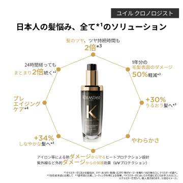 クロノロジスト ユイルクロノロジスト 03