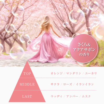 オーデコロン フウアカリ330 02