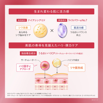 ザ リンクレス ローション 04