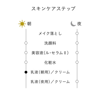 エマルションプロテクトゥリス(ジュール) ミニ 05