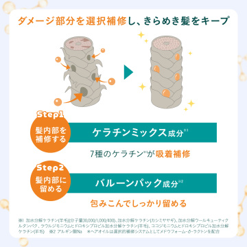 ウヌボレグロッシー シャンプー 04