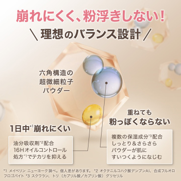 フィットミー ルースセッティング パウダー 05
